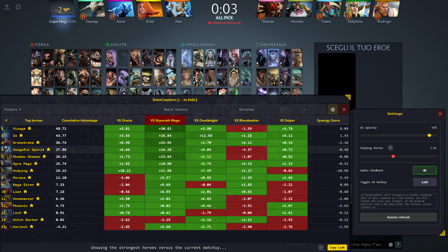 Real-time Drafting Analysis
