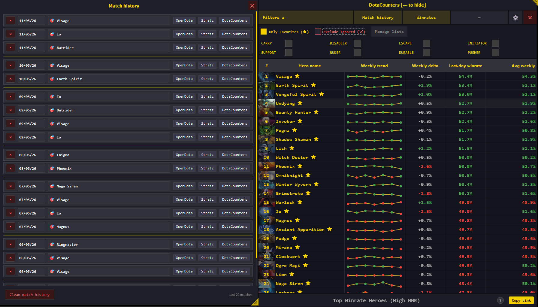 Match History