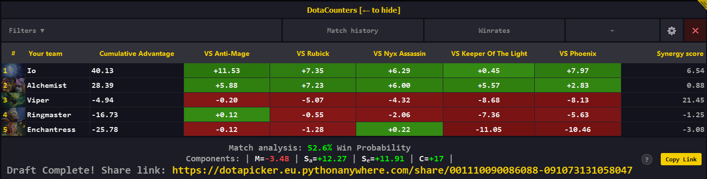 Matchup Details